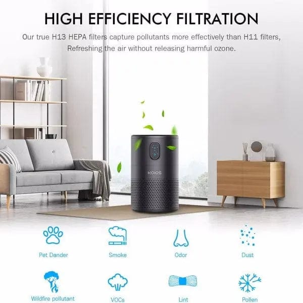 KOIOS Air Purifiers for Bedroom Home H13 HEPA Filter Purifier Home Improvement 129.00 MPGD Corp Merchandise