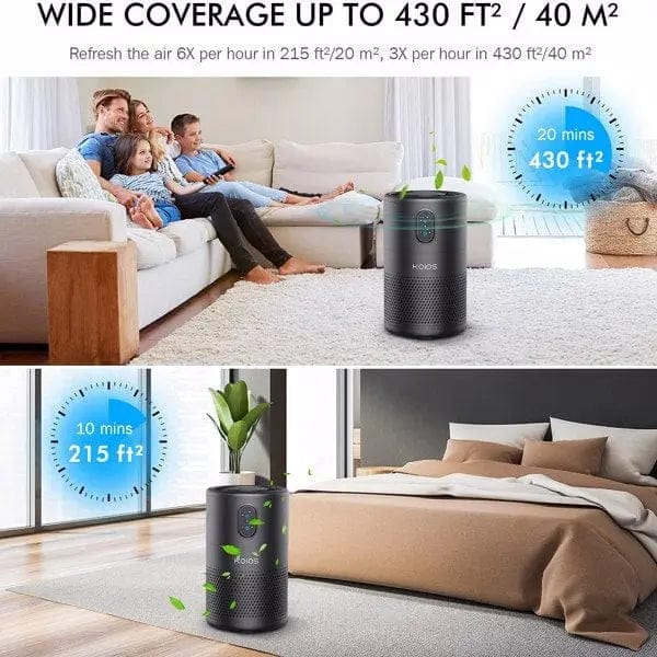 KOIOS Air Purifiers for Bedroom Home H13 HEPA Filter Purifier Home Improvement 129.00 MPGD Corp Merchandise