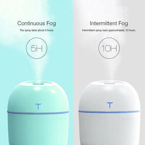 Air Humidifier Mini Ultrasonic USB Essential Oil Diffuser Car Purifier Home Improvement 19.96 MPGD Corp Merchandise